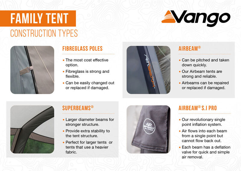  Vango Savannah Air 400 Tent Package 2025