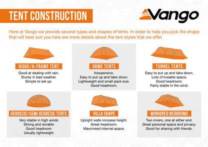 Vango Savannah Air 400 Tent Package 2025