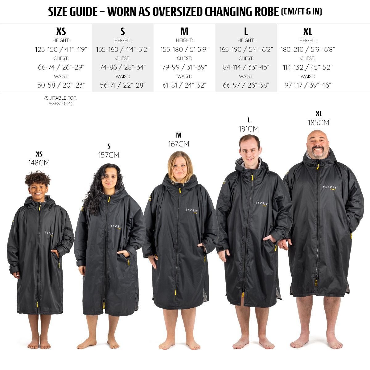  Osprey Changing Robe Camo Grey