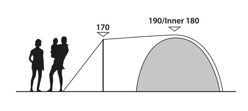  Outwell Cloud 5 Plus Tent 2025